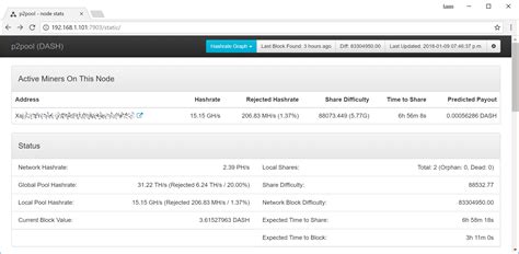 become a dash master node|Setup — Dash latest documentation.